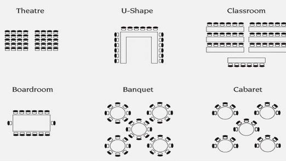 Meeting room layouts